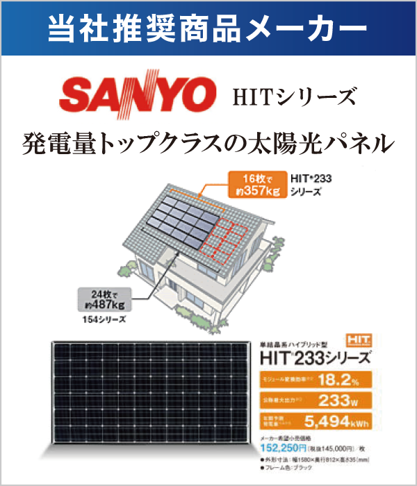 SANYO