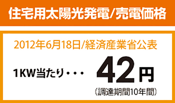 売電価格 売電価格